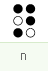 n : dots 1 3 4 5