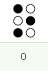 o : dots 1 3 5